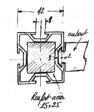 Brevet du SYSTEME TECHNAL